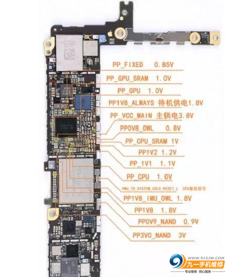 iphone6s6sp维修重要测量点图纸分享